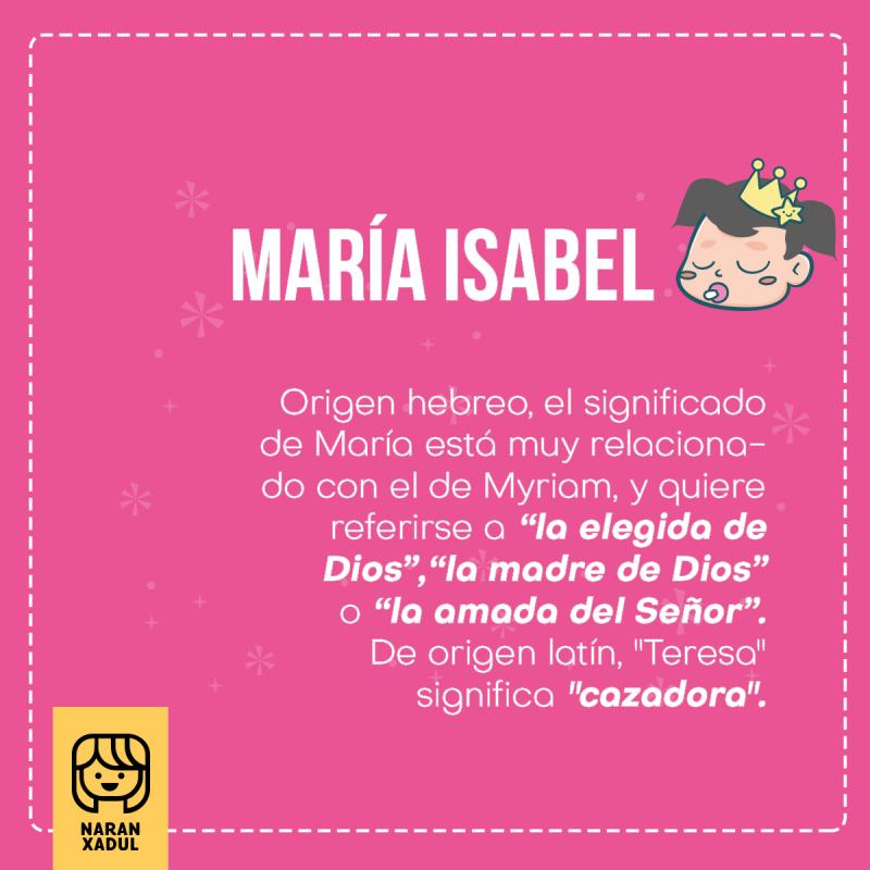 Significado del nombre María Isabel